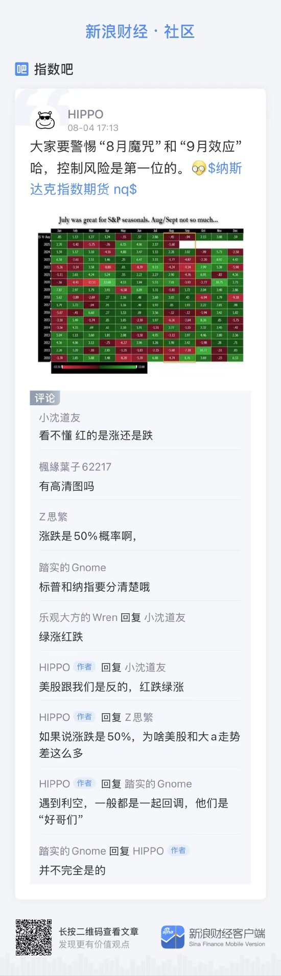 美股市场屡创新高，新浪财经社区激烈讨论