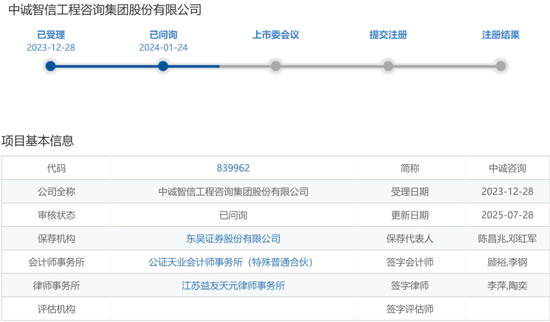 原定4家IPO企业上会审议，最终3过1取消！上会企业募集资金各种被砍，啥情况？