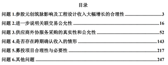 原定4家IPO企业上会审议，最终3过1取消！上会企业募集资金各种被砍，啥情况？