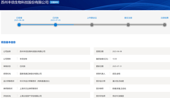 原定4家IPO企业上会审议，最终3过1取消！上会企业募集资金各种被砍，啥情况？