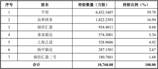 原定4家IPO企业上会审议，最终3过1取消！上会企业募集资金各种被砍，啥情况？