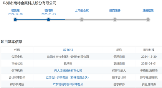 原定4家IPO企业上会审议，最终3过1取消！上会企业募集资金各种被砍，啥情况？