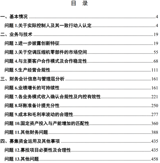 原定4家IPO企业上会审议，最终3过1取消！上会企业募集资金各种被砍，啥情况？