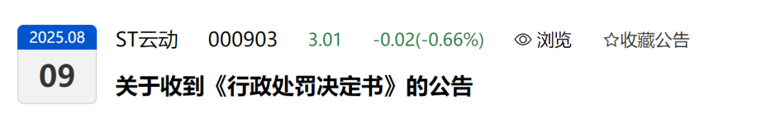又一上市公司财务造假，被罚1250万！
