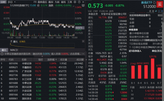 沪指持续新高，A股慢牛启航！科技突发分化，人工智能全线杀跌，发生了什么？